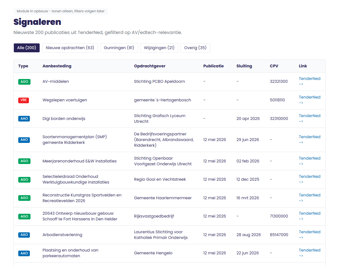 Signaleren-feed in Tenderscoor